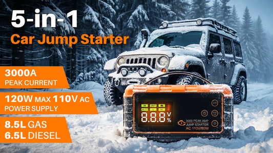 Airgo Q1: The 5-in-1 Car Jump Starter with 110V AC Outlet That Redefines Roadside Preparedness