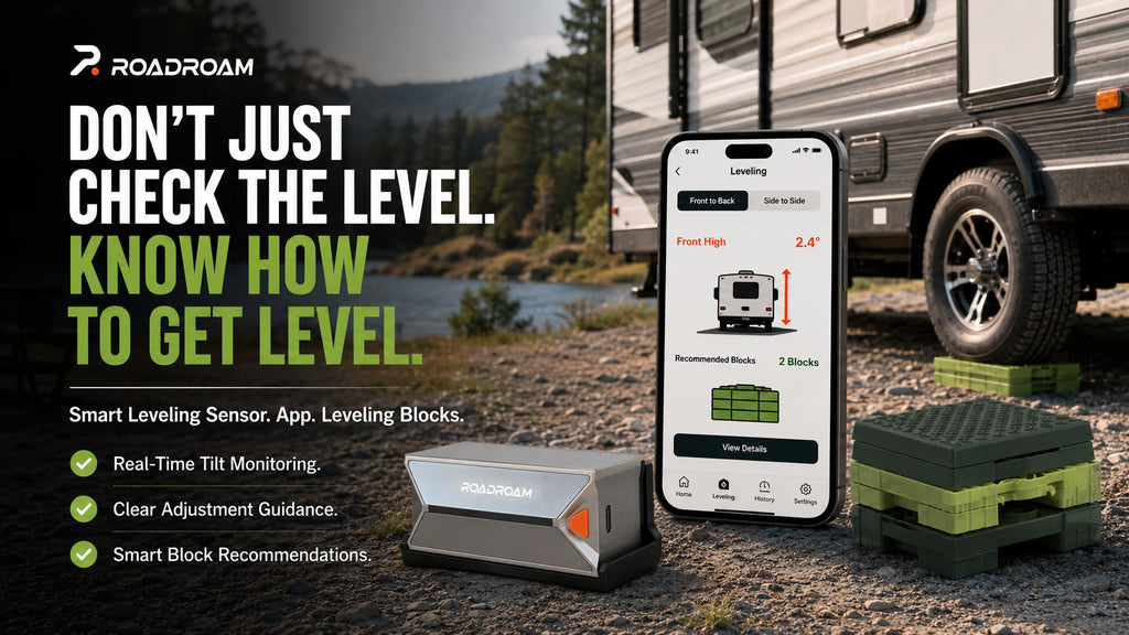 RoadRoam sensor, phone app and green leveling blocks beside an RV in the official Kickstarter video cover