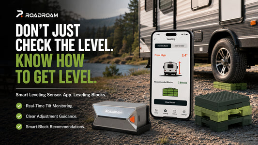 RoadRoam sensor, phone app and green leveling blocks beside an RV in the official Kickstarter video cover